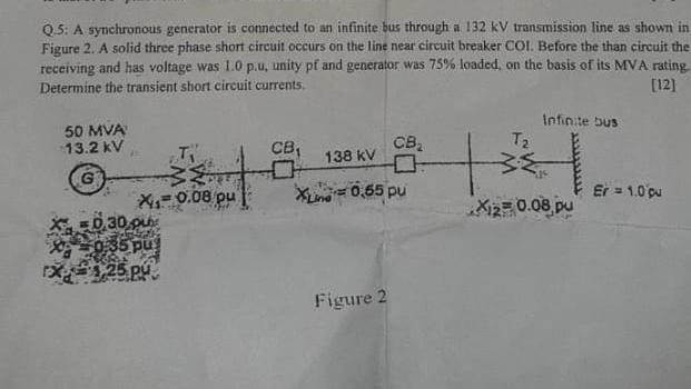 Solved Q5: A synchronous generator is connected to an | Chegg.com