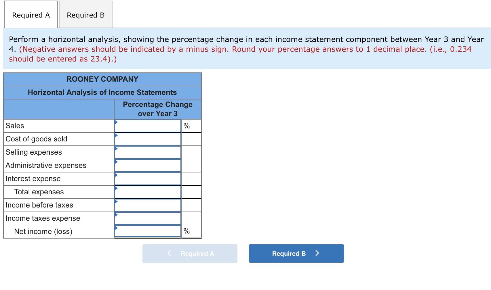 Solved Problem: Module 4 Textbook Problem 1 Learning | Chegg.com