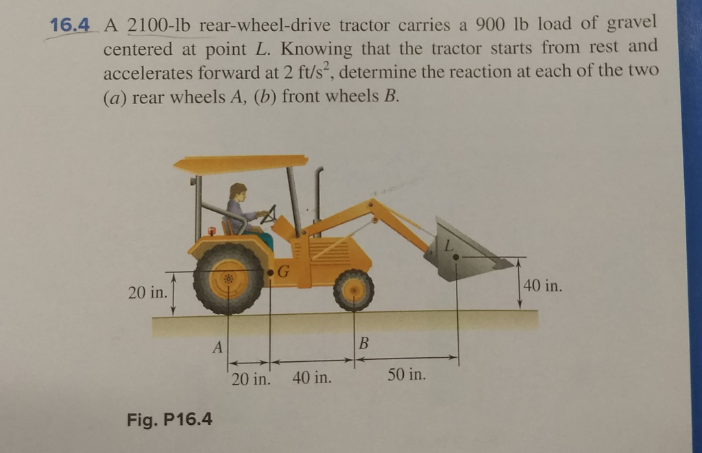 Solved 16.4 A 2100lb rearwheeldrive tractor carries a 900