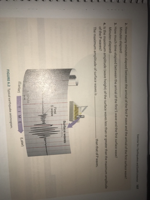 solved-how-many-minutes-elapsed-between-the-arrival-of-the-chegg