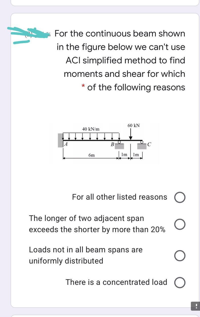 Solved For The Continuous Beam Shown In The Figure Below We | Chegg.com