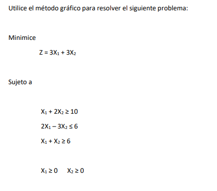 Utilice el método gráfico para resolver el siguiente problema: Minimice \[ z=3 X_{1}+3 X_{2} \] Sujeto a \[ \begin{array}{l}