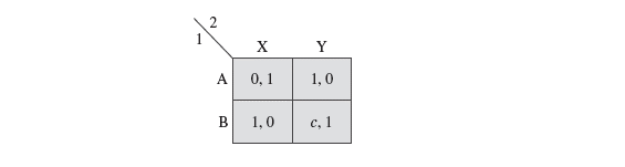 Solved Consider The Following Static Game Of Incomplete | Chegg.com