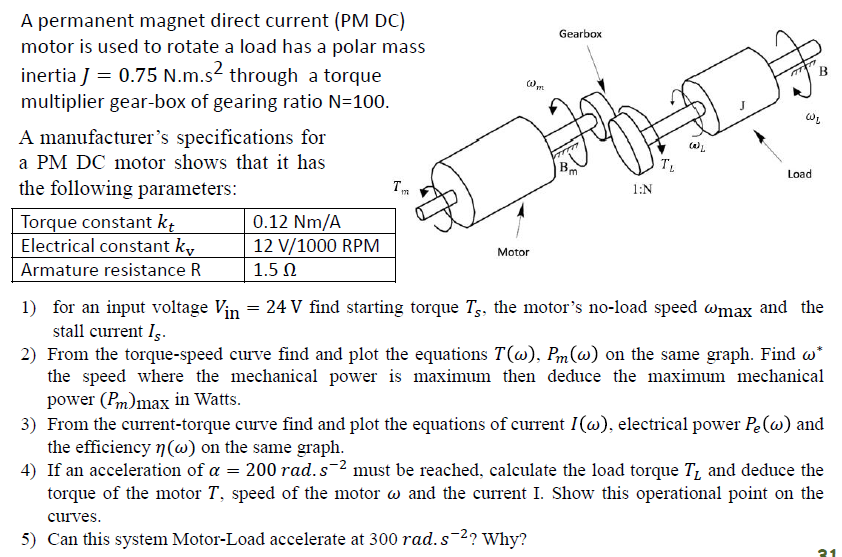 Gearbox B B m Load 1:N Motor A permanent magnet