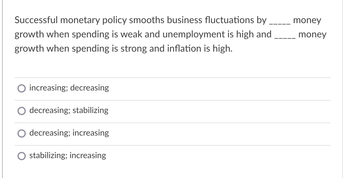 Solved Successful Monetary Policy Smooths Business | Chegg.com