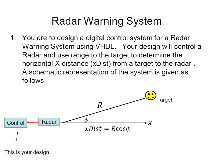 Radar Warning System 1. You are to design a digital | Chegg.com