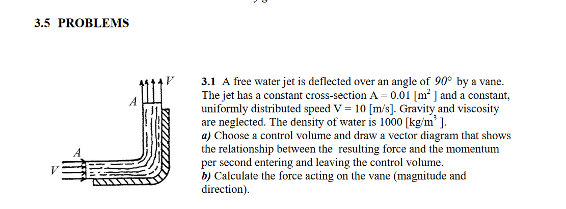 Solved 3.5 PROBLEMS 3.1 A free water jet is deflected over | Chegg.com