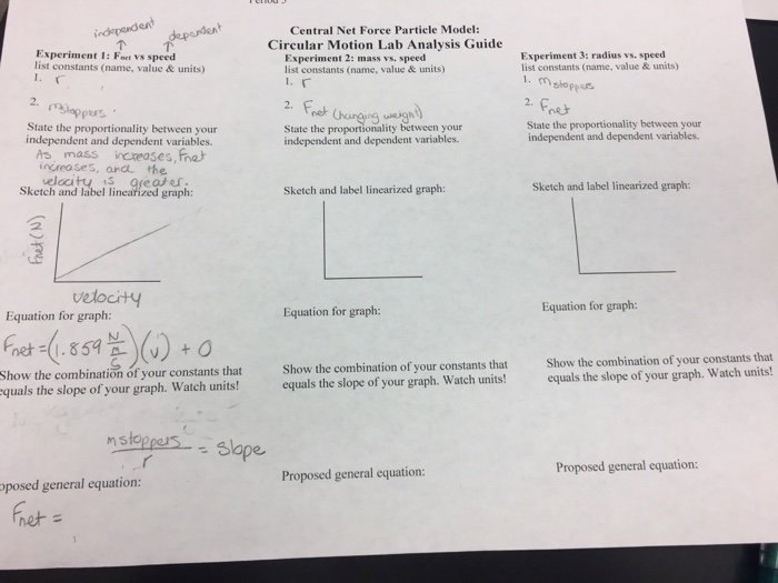 Central Net Force Model Worksheet 4 Orbital Motion