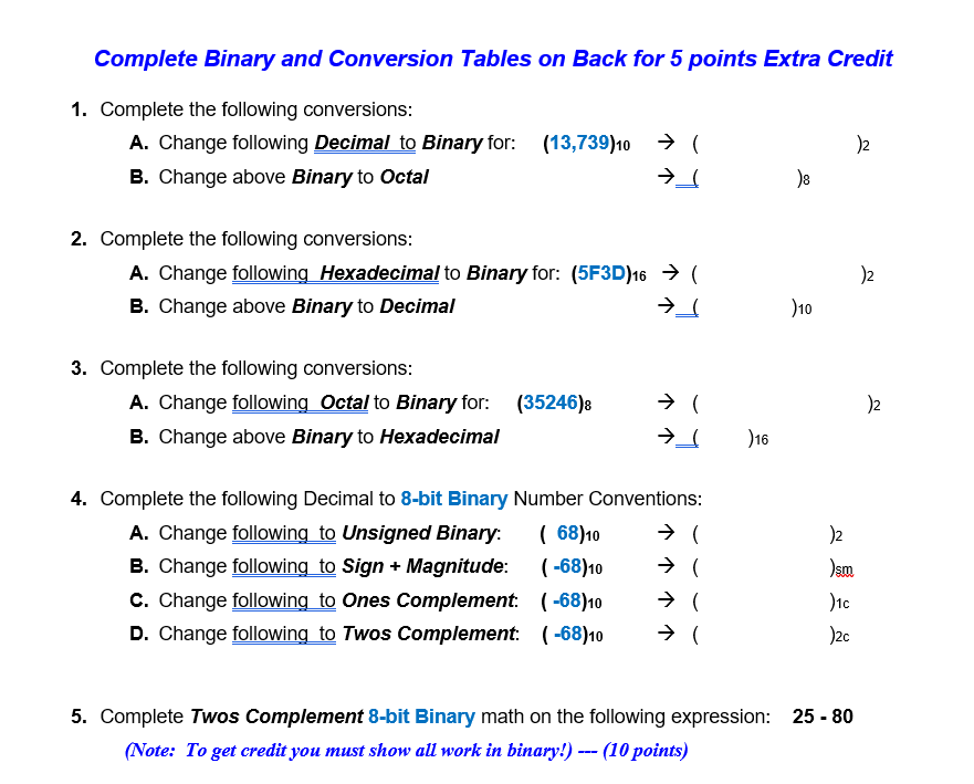 Solved Finish the following conversion table by completing