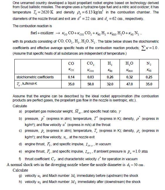 One unnamed country developed a liquid propellant | Chegg.com