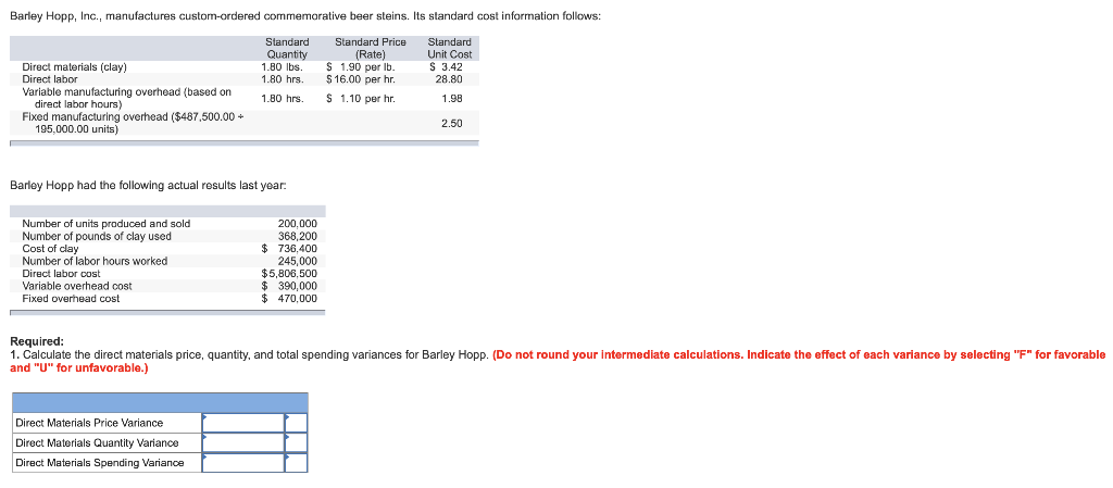 Solved 3. Calculate the variable overhead rate, | Chegg.com