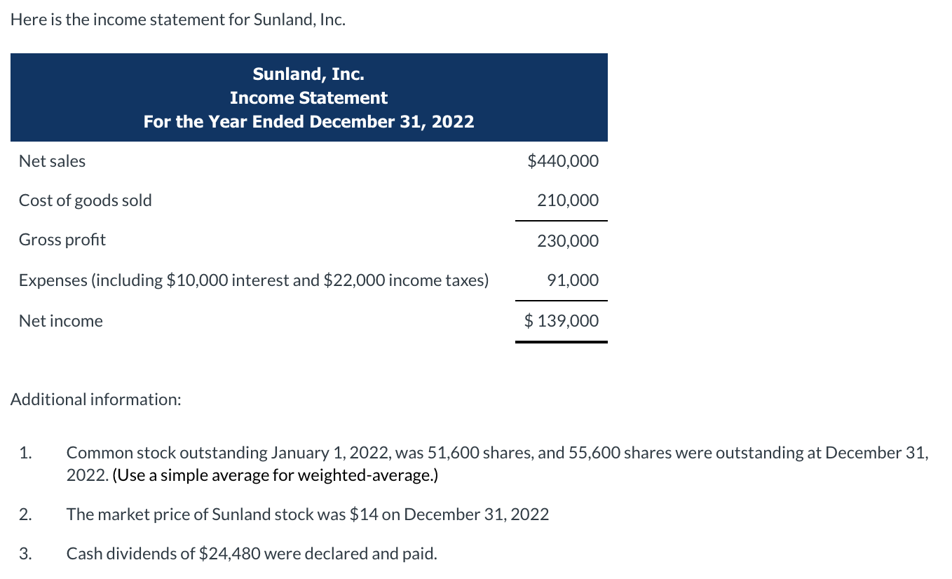 Solved Here Is The Income Statement For Sunland Inc 8080