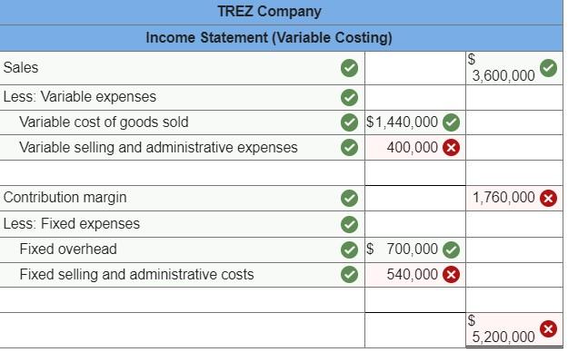 KEESA　（出品者都合により12/31以降SOLD） Solved Sandy Shores Corporation operates two stores:) and K