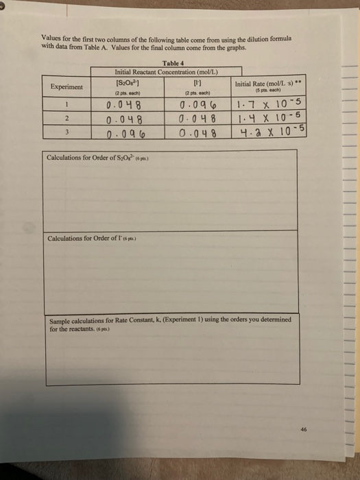 Solved Values for the first two columns of the following | Chegg.com