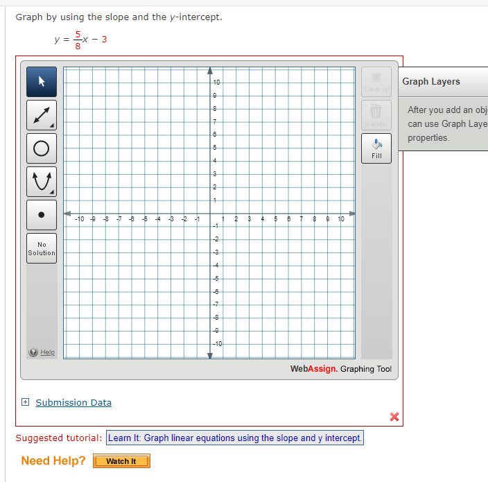 Solved im having a really hard time figuring out how to | Chegg.com