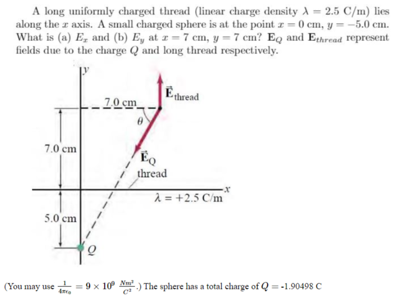 Solved A long uniformly charged thread (linear charge | Chegg.com