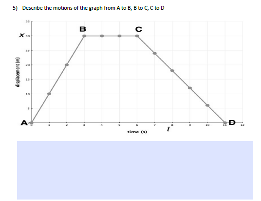 Abc Motion Graph Solved 5) Describe the motions of the graph from A to B, B | Chegg.com