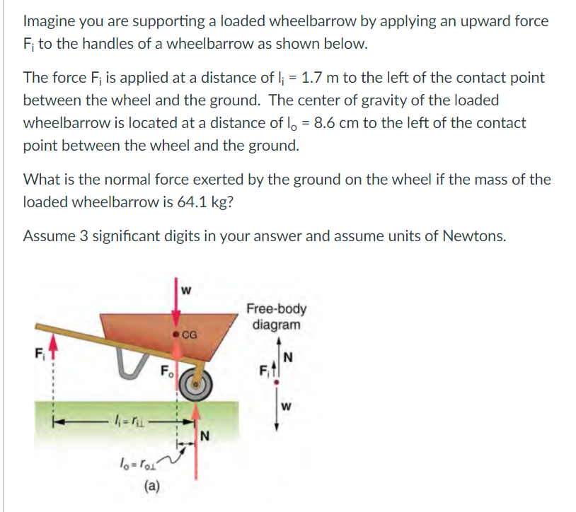 Solved Imagine you are supporting a loaded wheelbarrow by Chegg