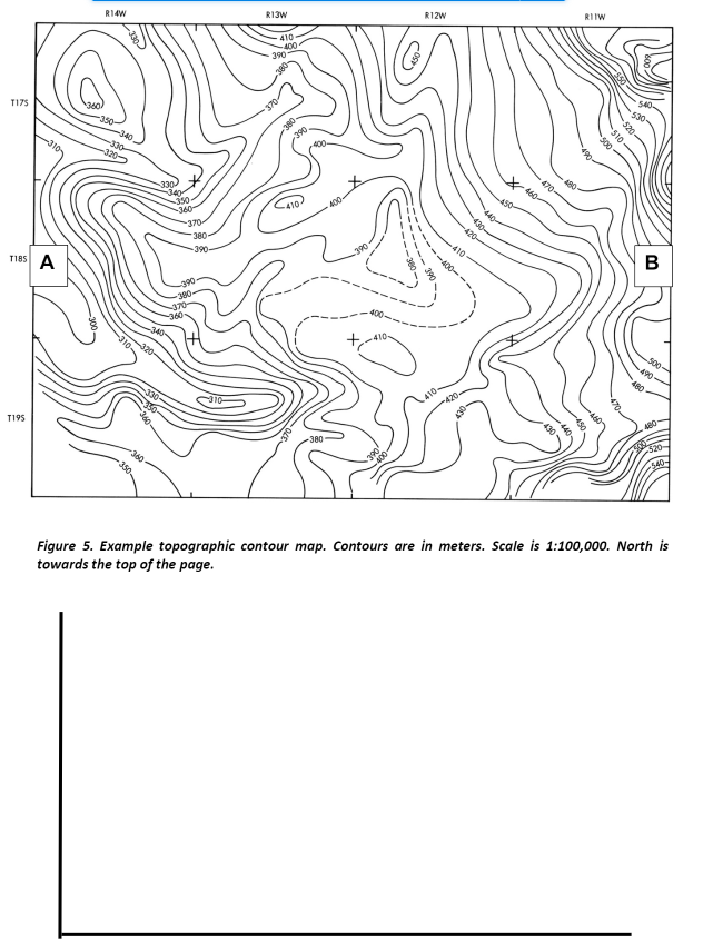 Solved In this exercise you will transfer the topography | Chegg.com