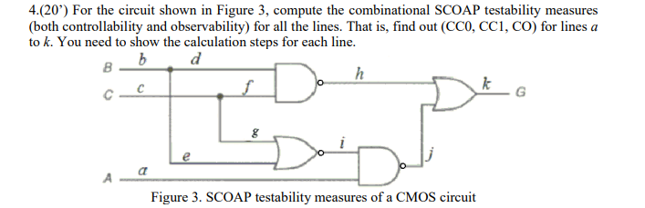 Solved 4.(20) For the circuit shown in Figure 3, compute the | Chegg.com