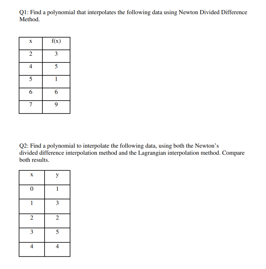 solved-q1-find-a-polynomial-that-interpolates-the-following-chegg