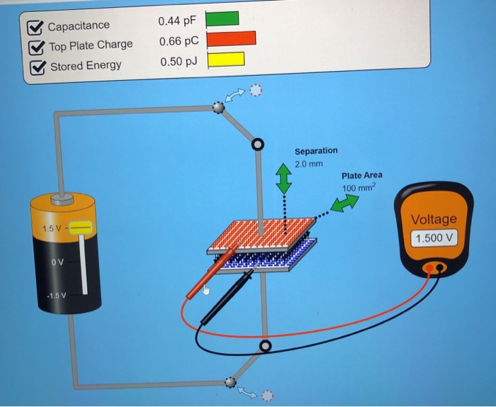 Solved B. Charge on a plate 1. Using the same four values of | Chegg.com