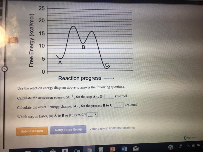 Solved 25 E 20 15 10 Req 2req 5A Reaction Progress- Use The | Chegg.com