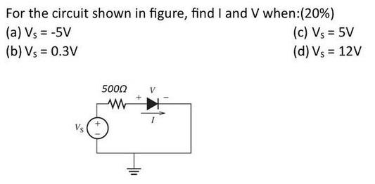 Solved For the circuit shown in figure, find I and V | Chegg.com