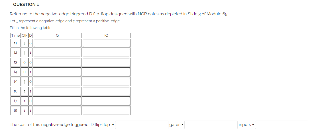 d negative edge triggered flip flop data sheet