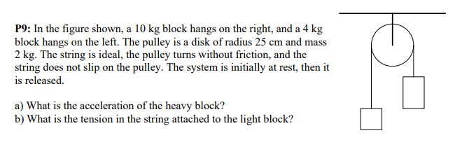 Solved P9: In the figure shown, a 10 kg block hangs on the | Chegg.com