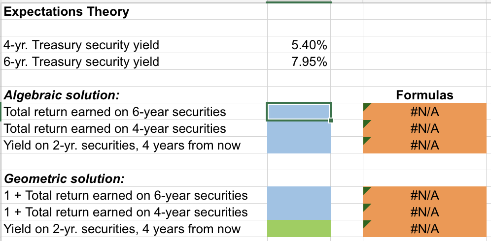 Solved Interest rates on 4-year Treasury securities are | Chegg.com