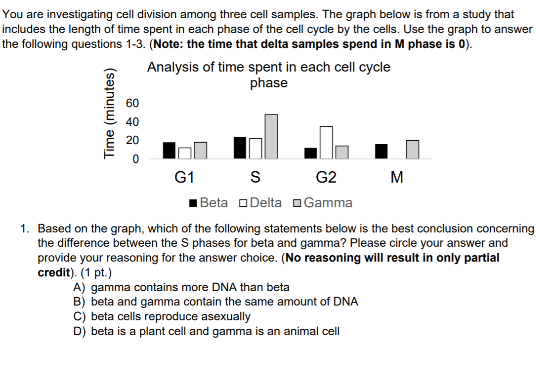 Solved You are investigating cell division among three cell | Chegg.com