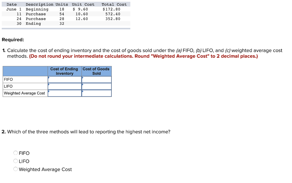 Solved Calculate The Cost Of Ending Inventory And The Cost | Chegg.com