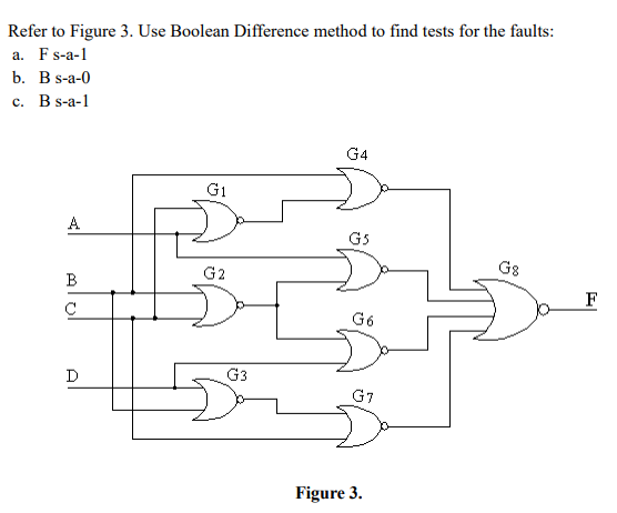 Solved Refer to Figure 3. Use Boolean Difference method to | Chegg.com