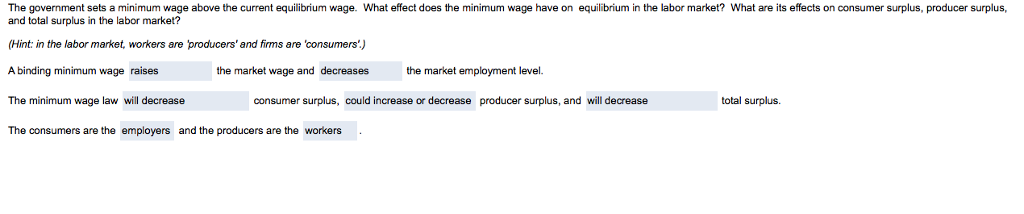 solved-the-government-sets-a-minimum-wage-above-the-current-chegg