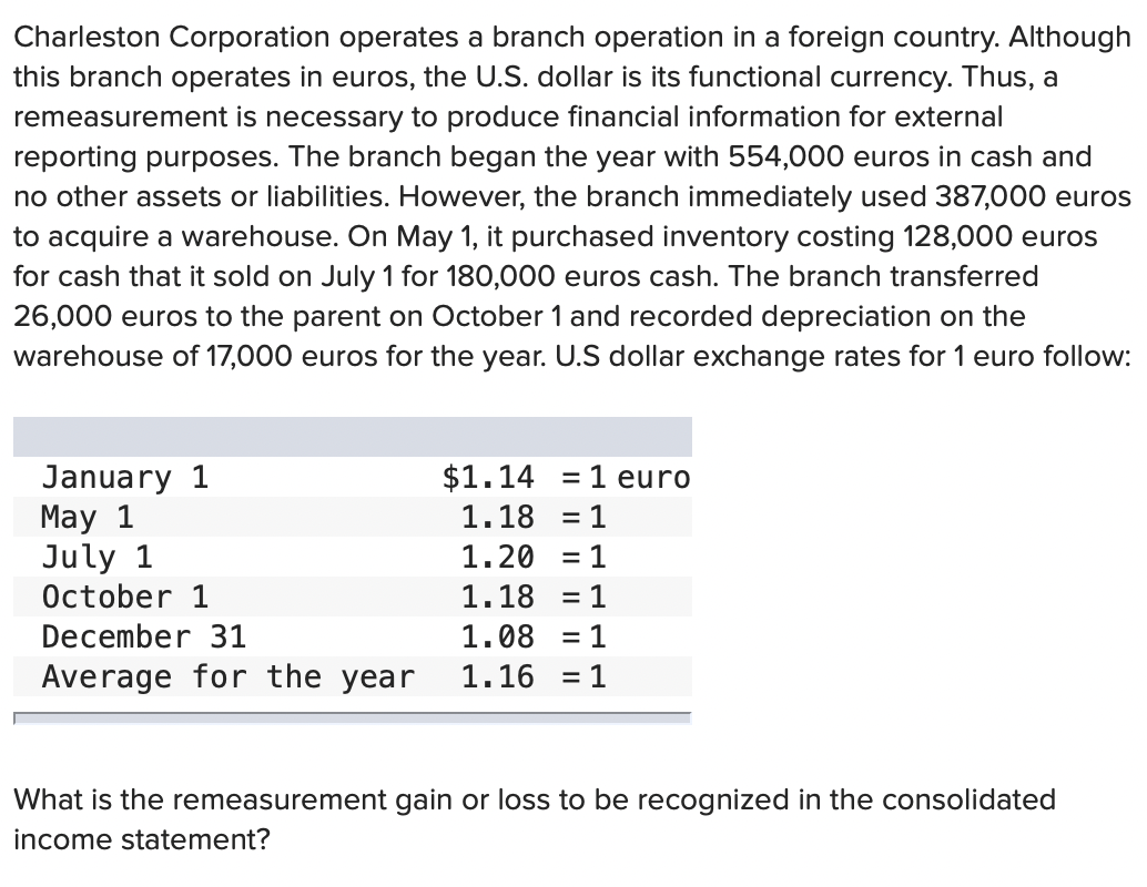solved-charleston-corporation-operates-a-branch-operation-in-chegg