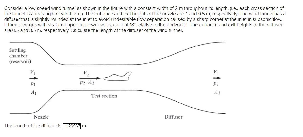 Solved Consider a low-speed wind tunnel as shown in the | Chegg.com