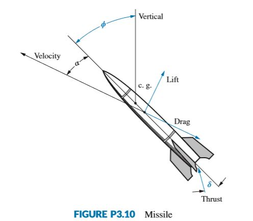 Solved A missile in flight, as shown in Figure P3.10, is | Chegg.com