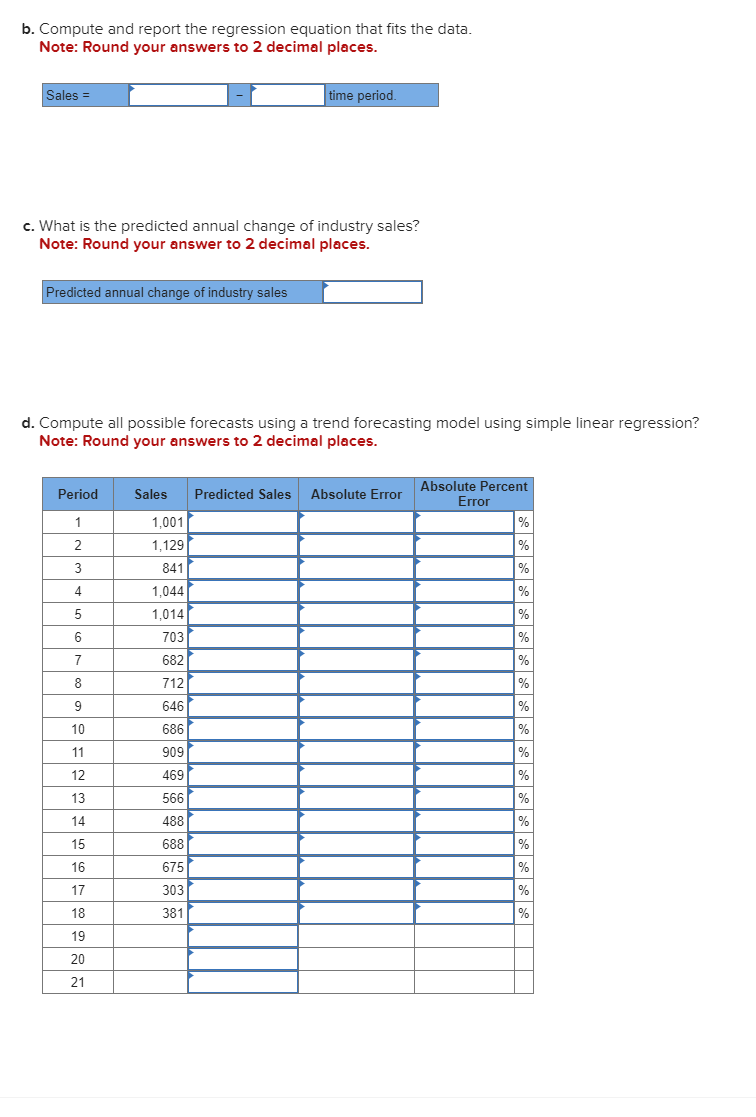Solved Using the time series data in the table, respond to | Chegg.com