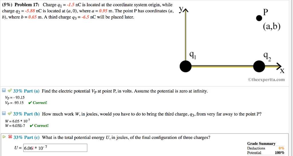 Solved (5%) Problem 17: Charge Q,--1.5 NC Is Located At The | Chegg.com