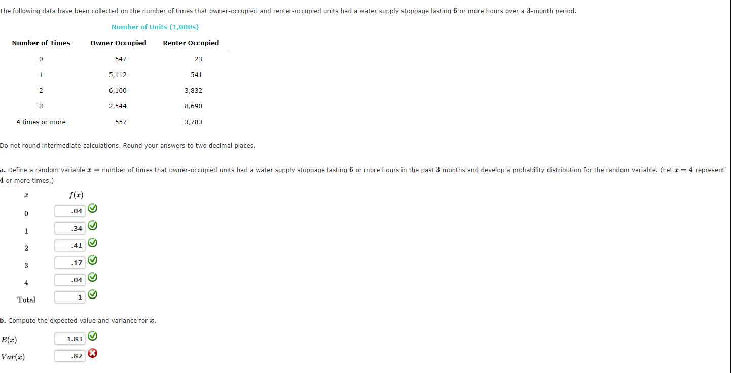 Solved The following data have been collected on the number | Chegg.com