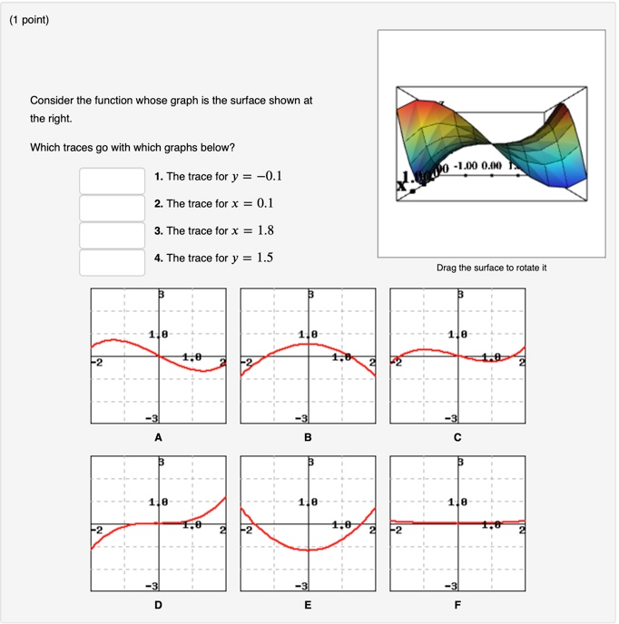 Solved (1 point) Consider the function whose graph is the | Chegg.com