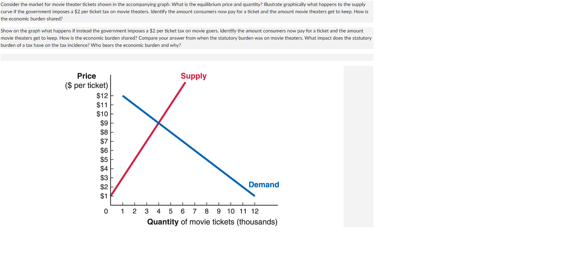 Solved Consider the market for movie theater tickets shown