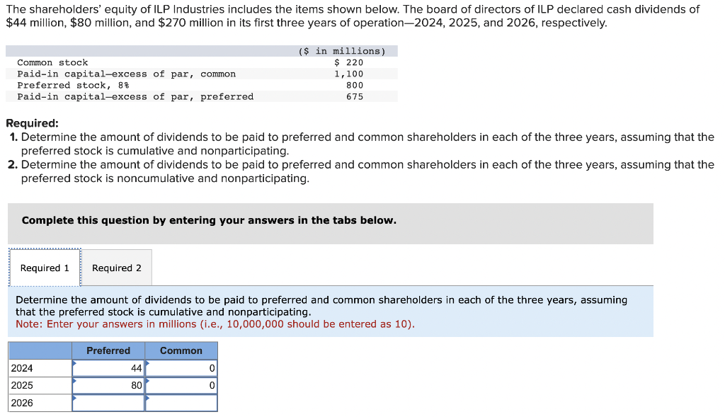 Solved The shareholders' equity of ILP Industries includes