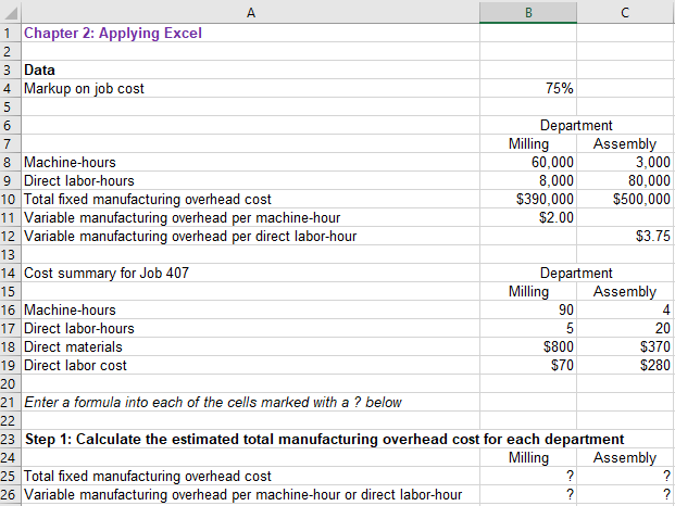 Calculating the Machine Hour Rate