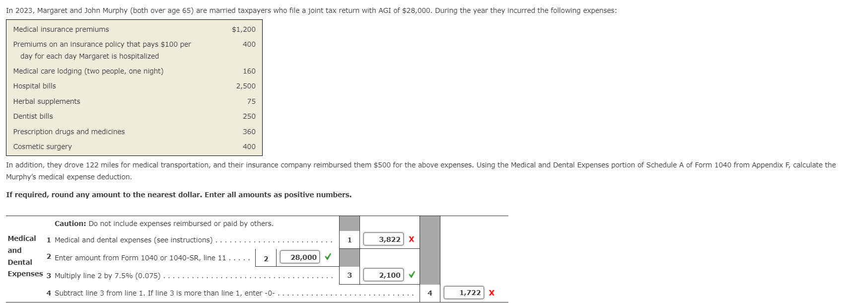 Solved In 2023, ﻿Margaret And John Murphy (both Over Age 65) | Chegg.com