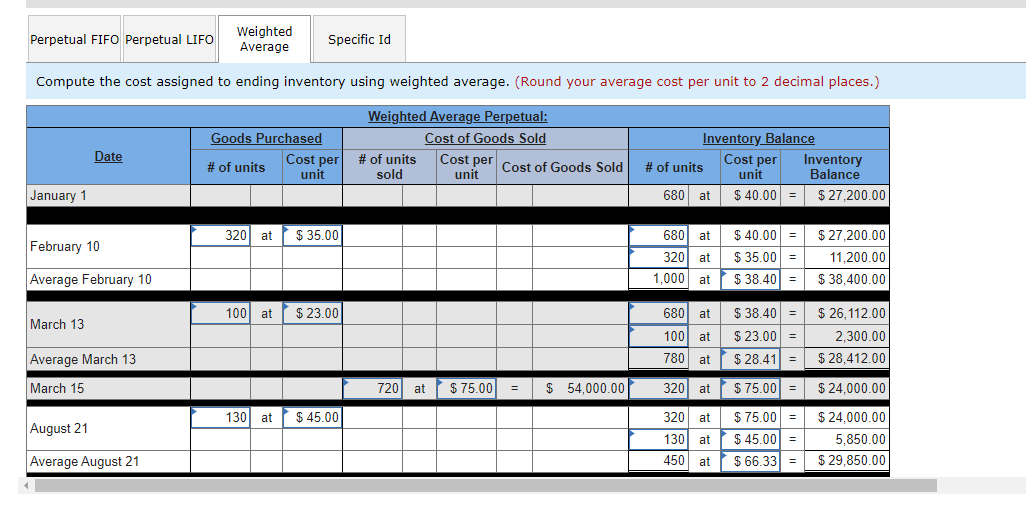 Studyminder homework system 4 00 07 picture