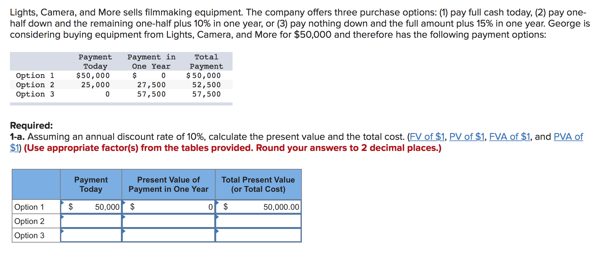 Solved Lights, Camera, and More sells filmmaking equipment.