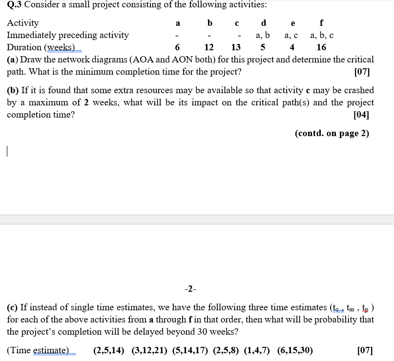 Solved с a, b, c Q.3 Consider a small project consisting of | Chegg.com