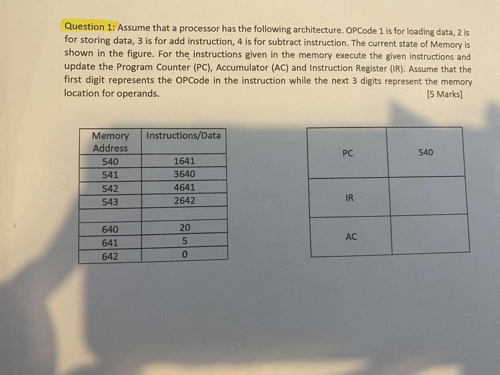 Solved Question 1: Assume that a processor has the following | Chegg.com